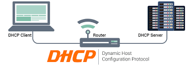 DHCP - Disable Rogue Server Detection